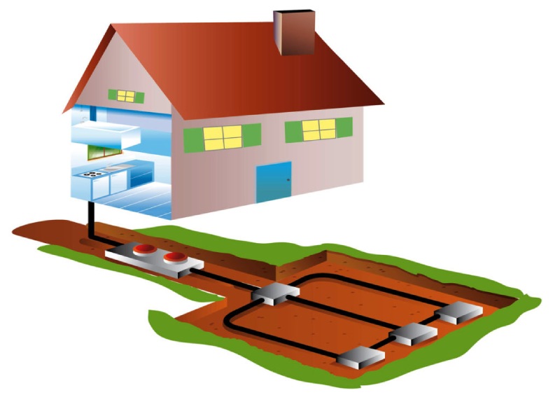 How a Geothermal System Works and Saves You Money